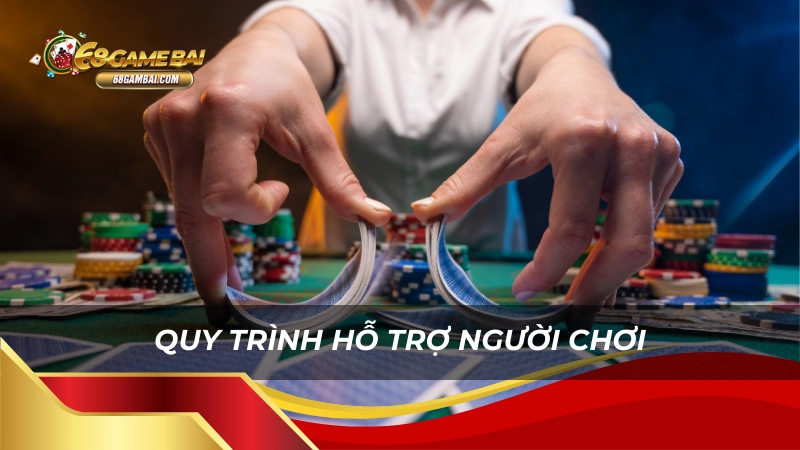 Quy trình hỗ trợ người chơi khi có vấn đề bảo mật